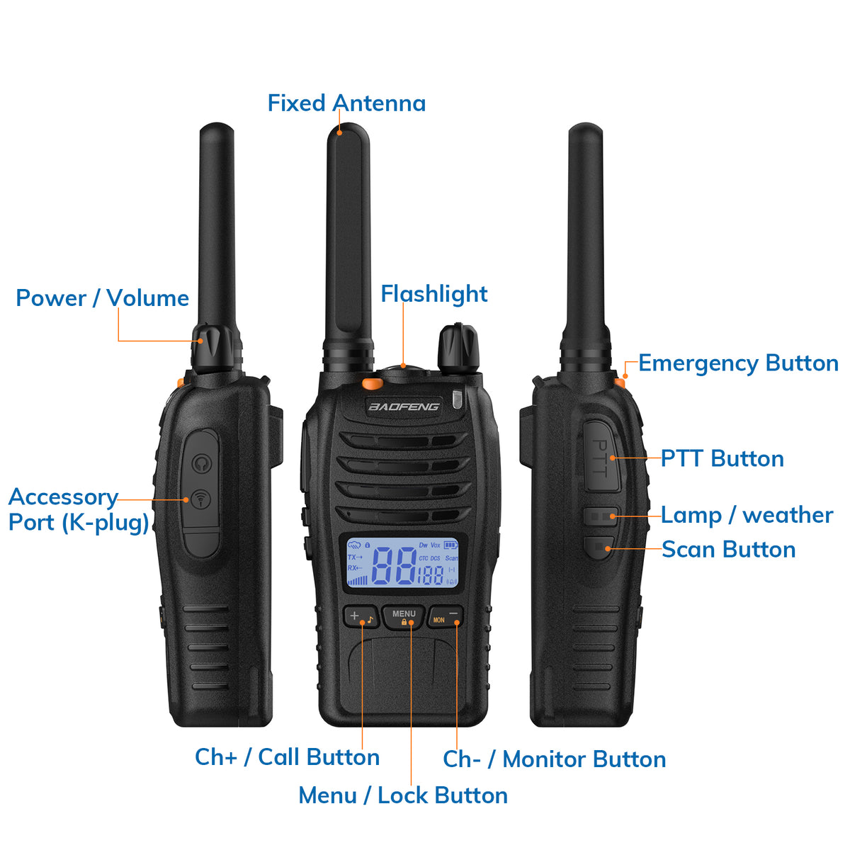 Baofeng BF-88ST Pro [3 Pack] FRS Radio License-Free NOAA VOX D–  Radioddity