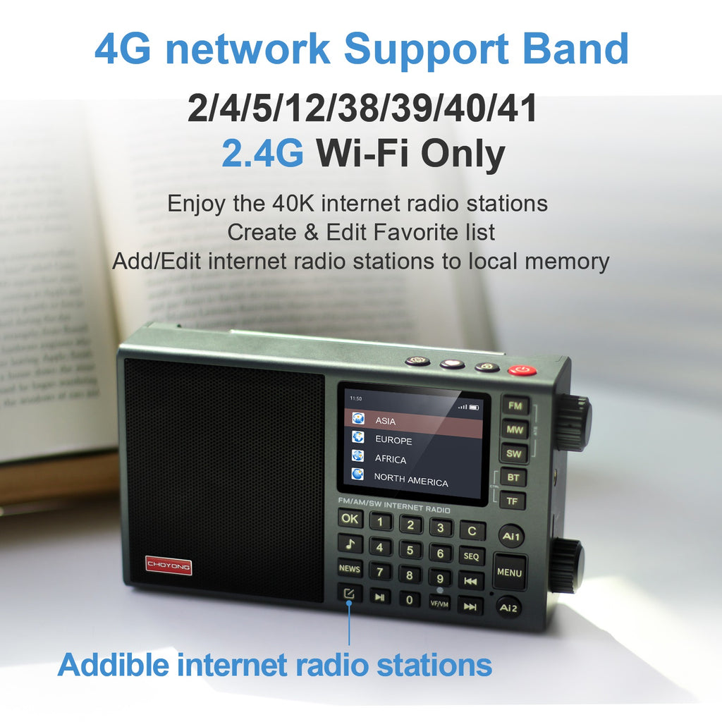 Choyong LC90 Mini Internet Radio | Wi-Fi/4G | FM/LW/MW/SW | Bluetooth 5 ...