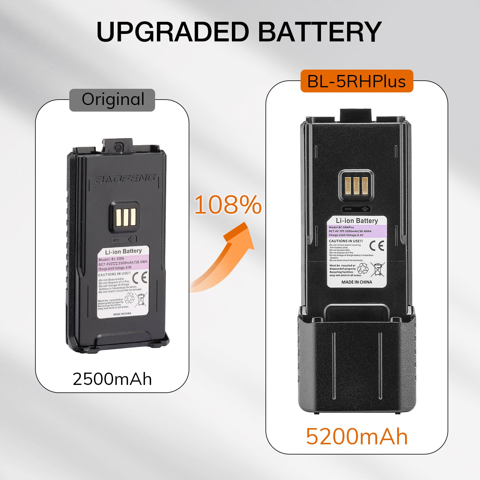 Battery 5200mAh for UV-5G Plus/UV-5RM Plus/K5 Plus with USB-C Port