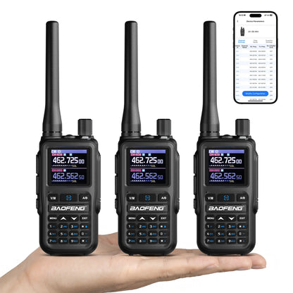 Baofeng UV-5R Mini Dual-band Radio | 5W/2W | APP Programming | Quartz/Amber/Grey | 1.44 Inch Color Screen | 999CH  | NOAA | USB-C Charging - Radioddity