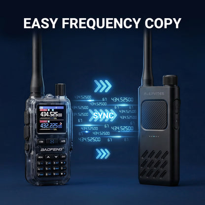 Alervites AT2 Smart UHF Radio | Off-Grid Text & Pic | App Control & Programming | 16mm Ultra-Thin | Dual-PTT | 2200mAh | USB-C Charging - Radioddity