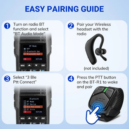 BAOFENG BT-R1 Wireless PTT Ring | For SW-9 & UV-29 Pro | Fingertip PTT & Volume Control | USB-C Rechargeable | Multi-Scene Wear