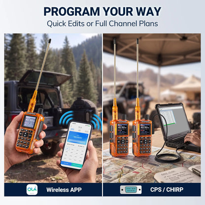 Baofeng MINI-5G GMRS Radio 2-Pack | 5W Repeater Capable | App Programming | 1.44" Color Screen | 7-Band RX & Airband | 999 Channels | USB-C Charging - Radioddity