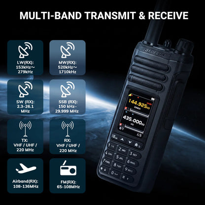 BAOFENG SW-9 10W Tri-Band Walkie Talkie | SSB HF Receiver | Airband & NOAA | Dual BT for App & Audio | Dual SMA Antenna Ports | 1000 Channels
