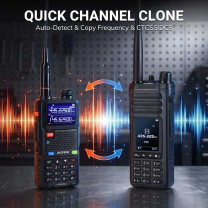 BAOFENG SW-9 10W Tri-Band Walkie Talkie | SSB HF Receiver | Airband & NOAA | Dual BT for App & Audio | Dual SMA Antenna Ports | 1000 Channels