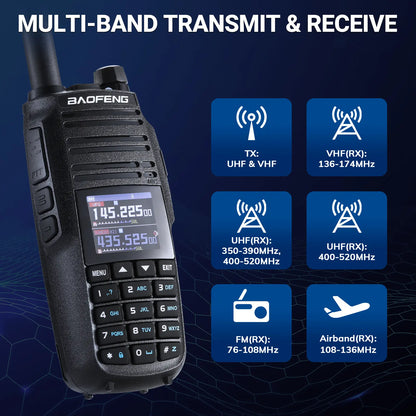 BAOFENG UV-29 Pro 10W UHF/VHF Two-Way Radio | Cross-Band Repeater | App Programming & BT Headset/PTT | Airband/NOAA/FM | 2600mAh USB-C | 1000 Channels