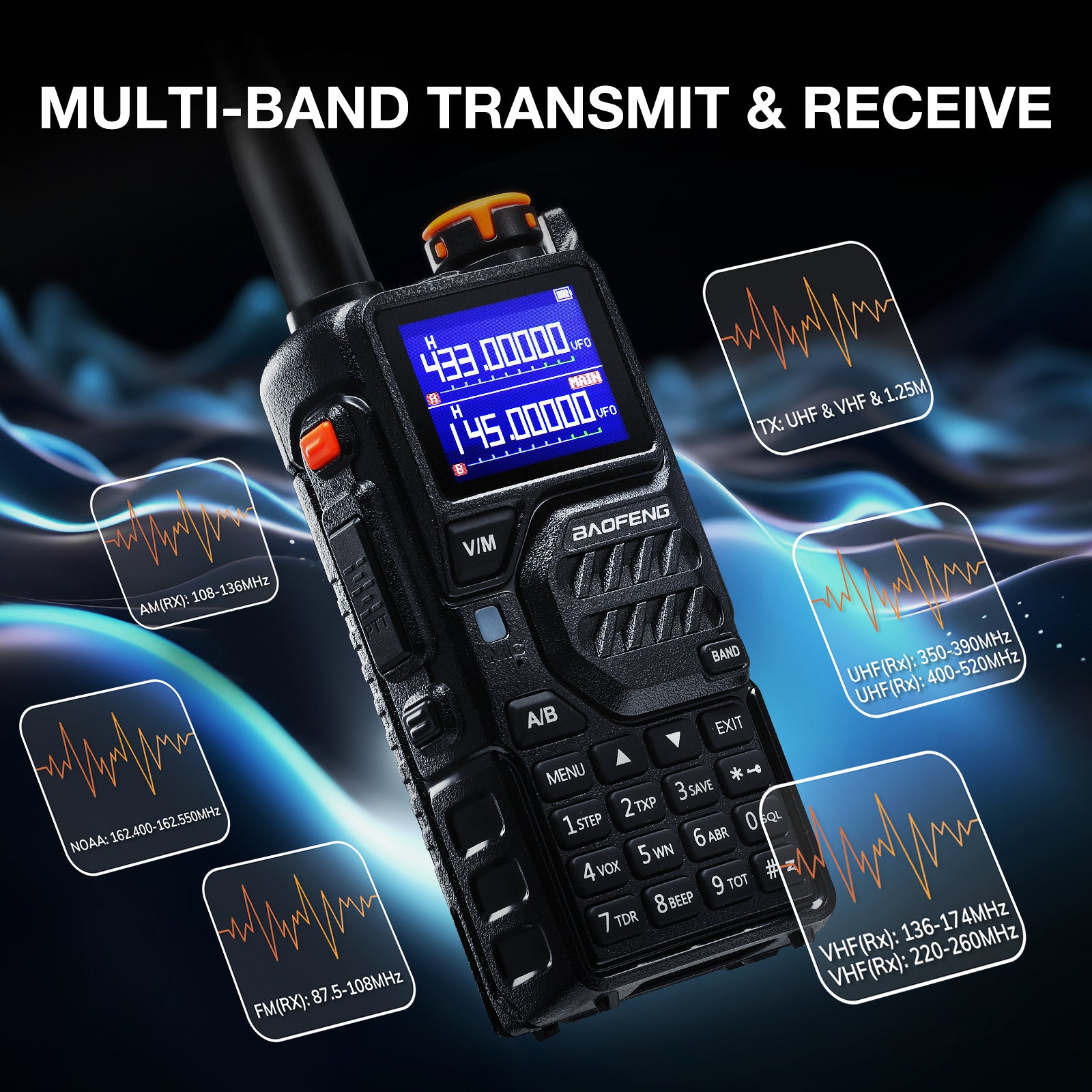 Does the Baofeng UV17R support wireless frequency cloning Does the Baofeng UV17R support wireless frequency cloning