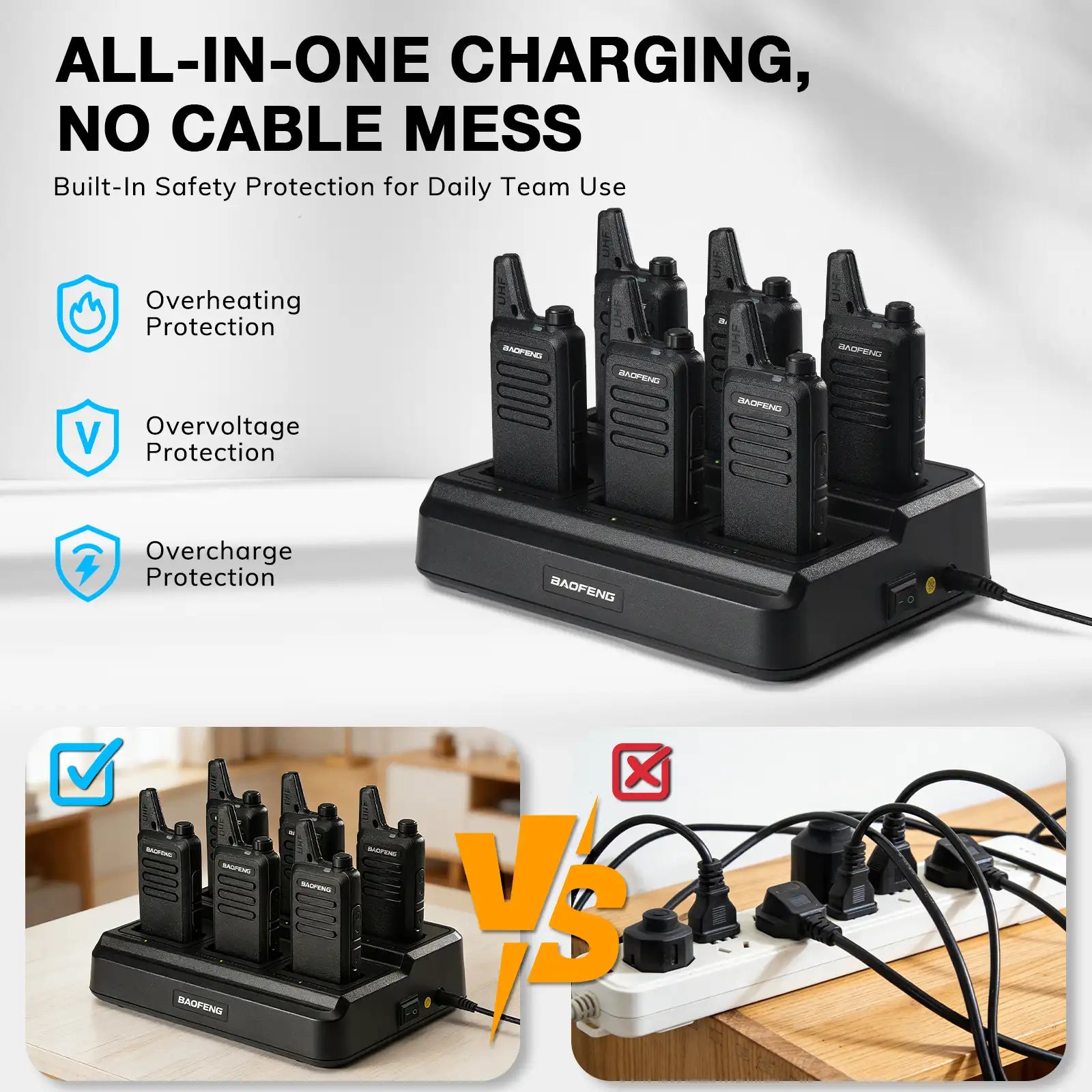 All-in-one charging station for walkie-talkies with safety protection features on a white background.