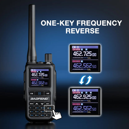 Baofeng UV-5G Mini GMRS Radio | 5W | APP Programming | 1.44 Inch Color Screen | 999CH | NOAA | USB-C Charging - Radioddity