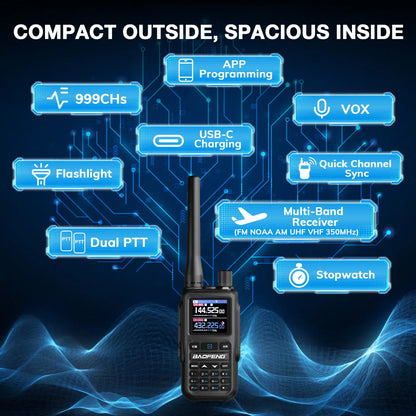 Walkie talkie with features listed on a blue circuit board background