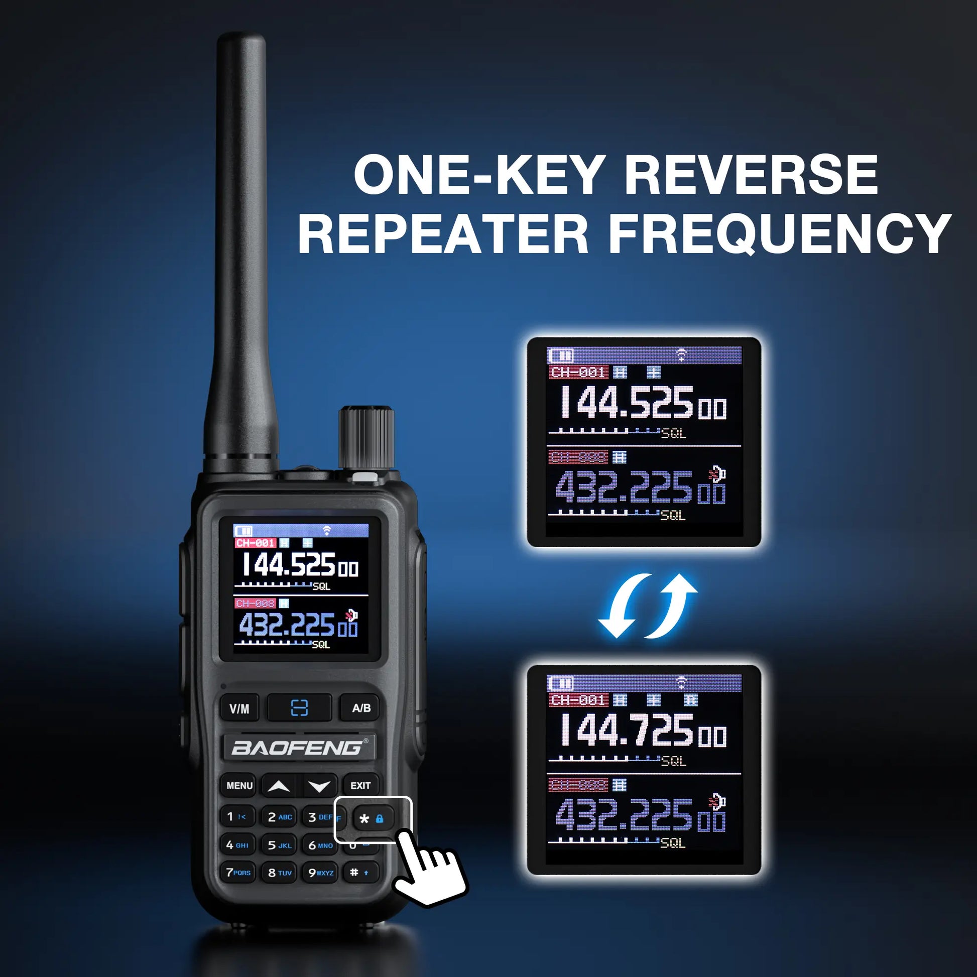 Two walkie-talkies with digital displays showing frequency settings on a blue background.