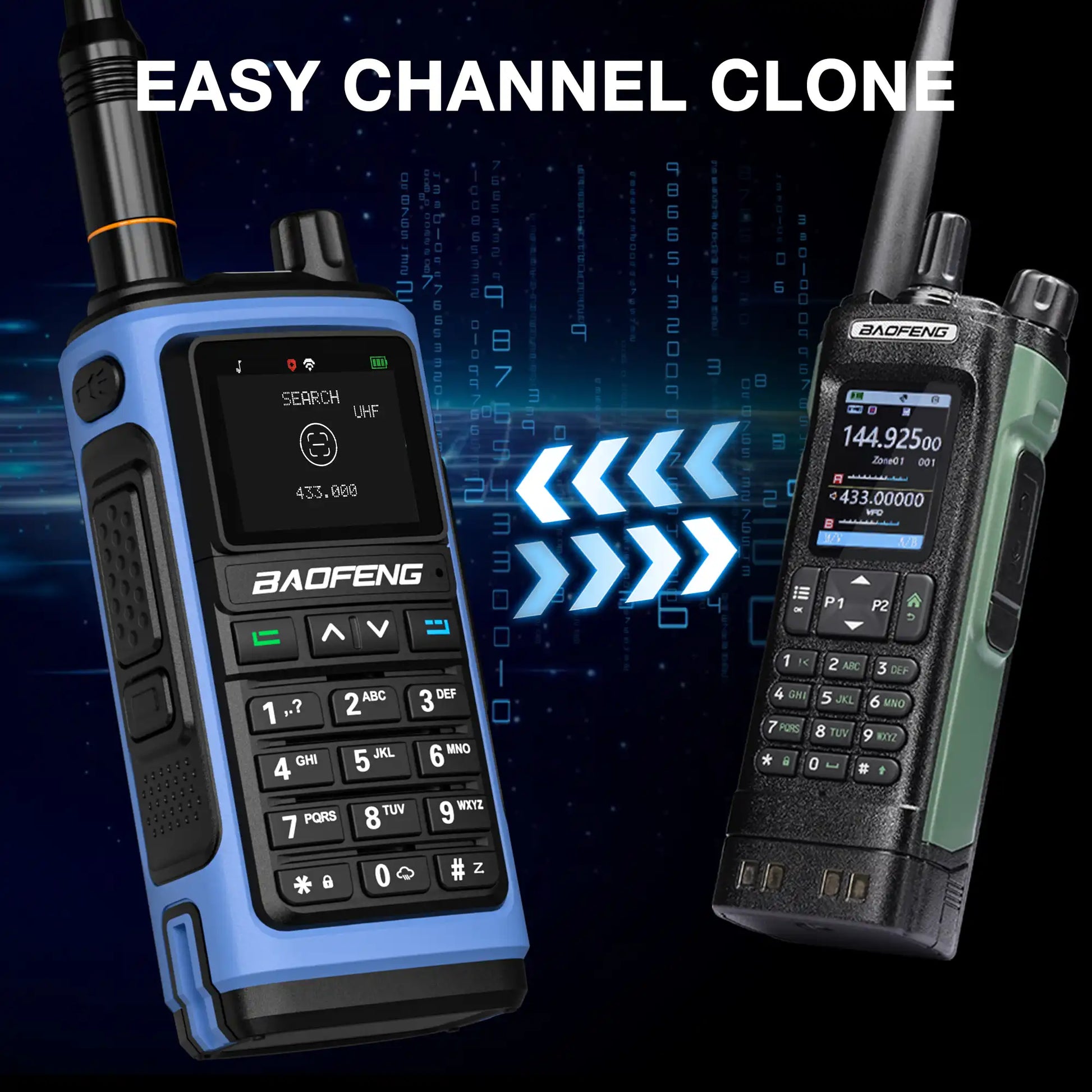 Two walkie-talkies with digital displays on a dark background with text 'Easy Channel Clone'.