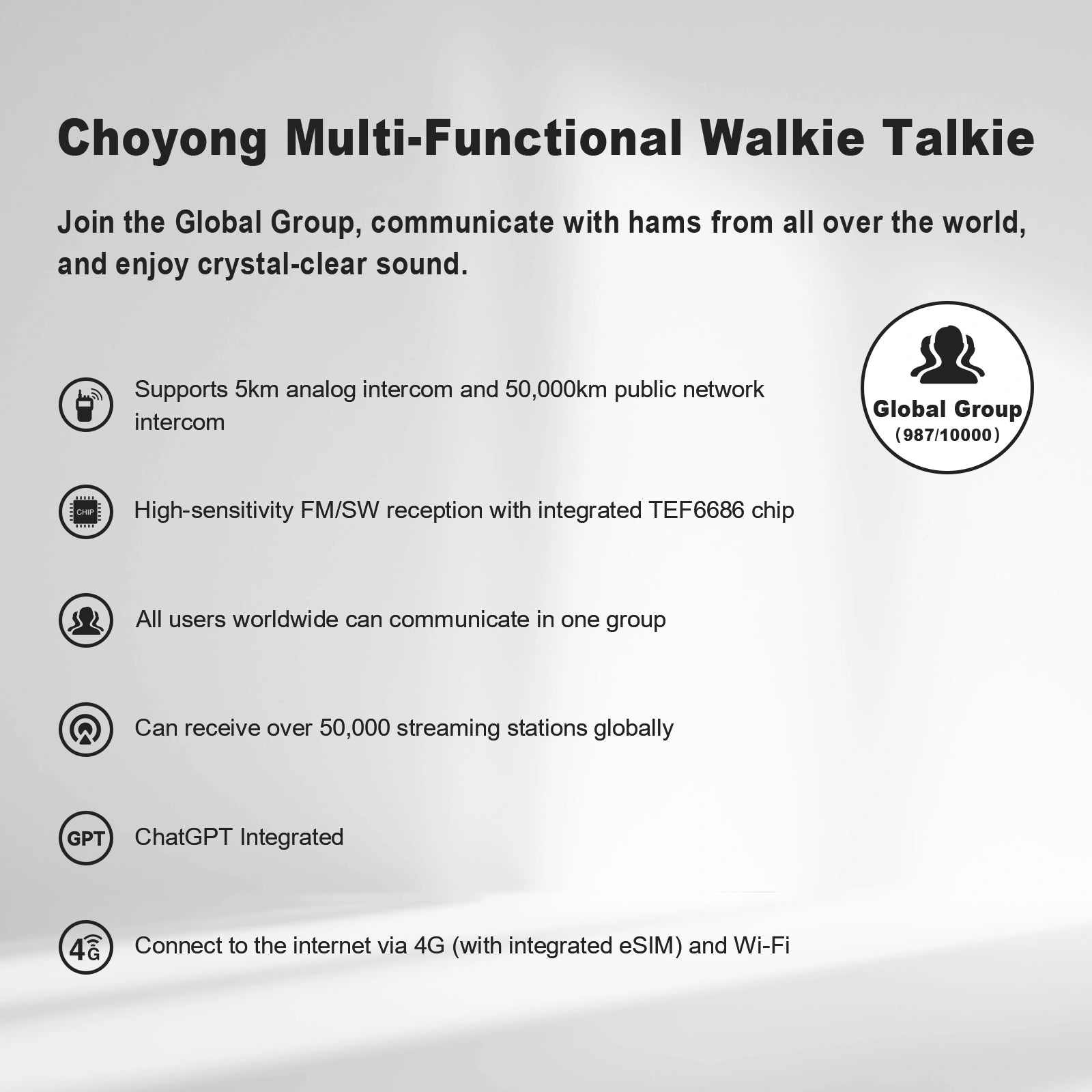 Advertisement for Choyong  WT2 Network Radio with features listed on a gray background.