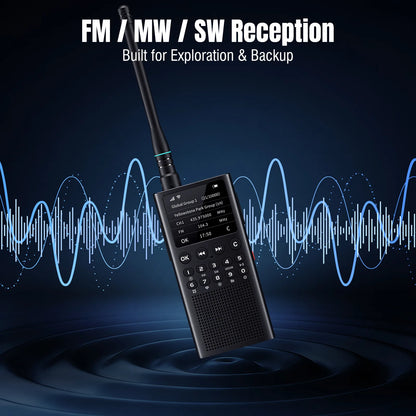 FM / MW / SW Reception