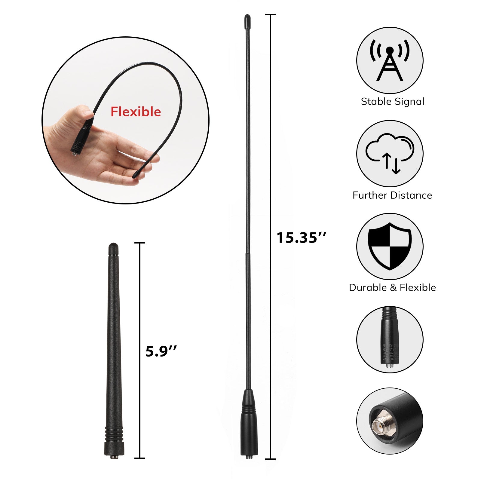 Baofeng GM-15 Pro 5W GMRS Radio | NOAA Weather Receiver | USB-C Charger | GMRS Repeater Channel - Radioddity