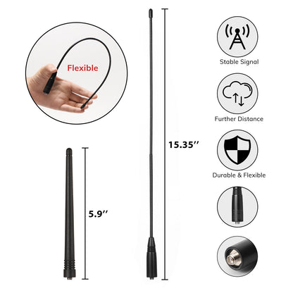 Baofeng GM-15 Pro 5W GMRS Radio | NOAA Weather Receiver | USB-C Charger | GMRS Repeater Channel - Radioddity