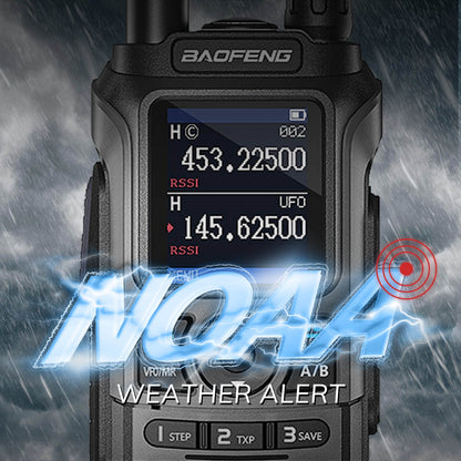 Baofeng UV-21R walkie-talkie with weather alert feature on a stormy background