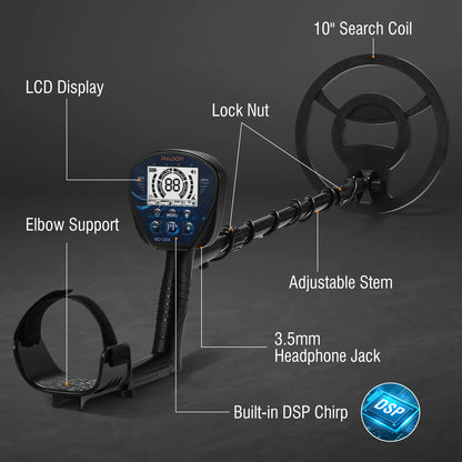 MD120A Metal detector with labeled parts on a dark background