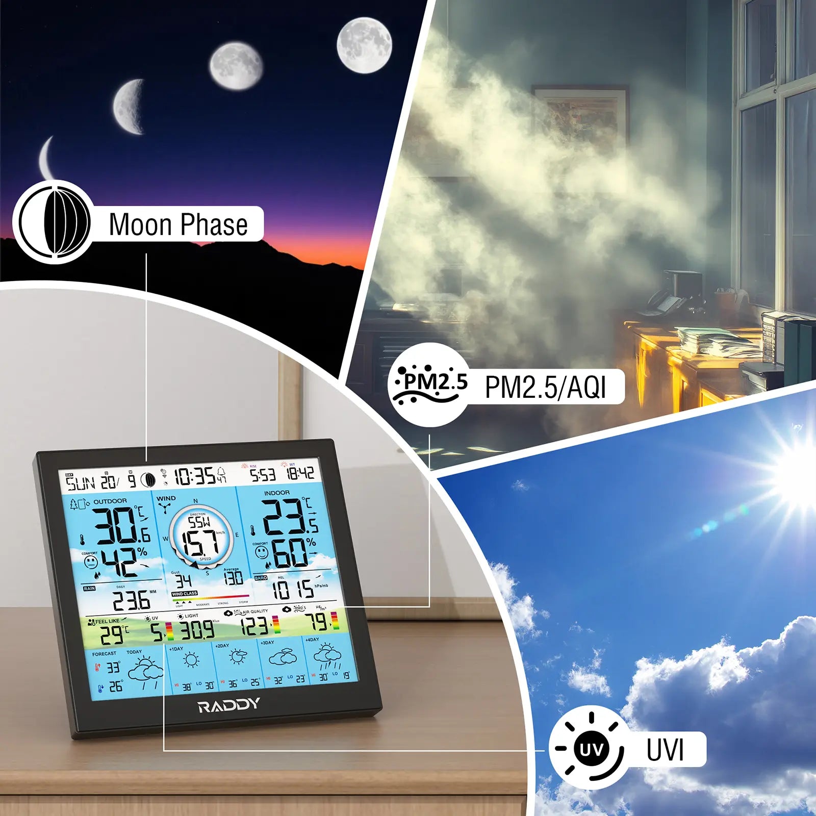 Raddy WF-120P Professional Wi-Fi Weather Station | App Control | 10″ HTN Color Display |  Indoor/Outdoor Temp & Humidity | UV & Light Index | PM2.5 AQI | 5-Day Forecast | 7-in-1 Outdoor Sensor for Farm - Radioddity