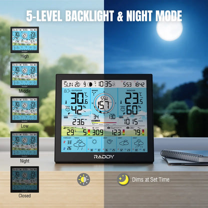 Raddy WF-120P Professional Wi-Fi Weather Station | App Control | 10″ HTN Color Display |  Indoor/Outdoor Temp & Humidity | UV & Light Index | PM2.5 AQI | 5-Day Forecast | 7-in-1 Outdoor Sensor for Farm - Radioddity