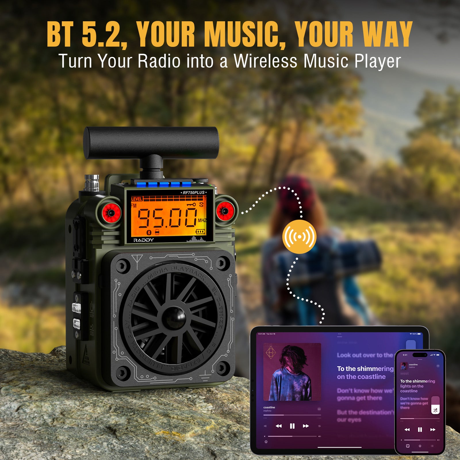 Raddy RF750 Plus Shortwave Radio | AM/FM/SW | APP Control | 297 Preset ...