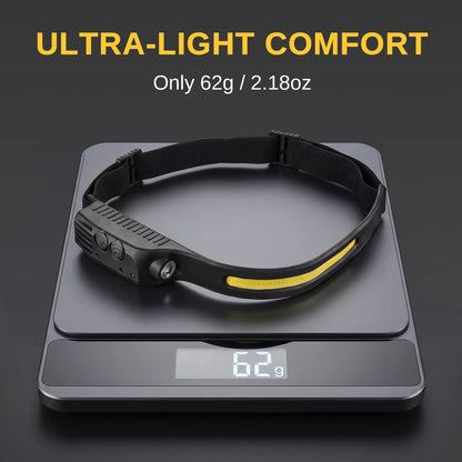 Raddy Rechargeable Headlamp | 230° Wide Beam & XPE Spotlight | Smart Motion Sensor | 6 Light Modes | 2.19oz Ultra-Lightweight | USB Rechargeable