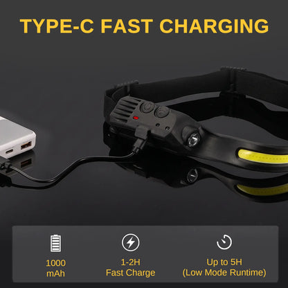 Raddy Rechargeable Headlamp | 230° Wide Beam & XPE Spotlight | Smart Motion Sensor | 6 Light Modes | 2.19oz Ultra-Lightweight | USB Rechargeable