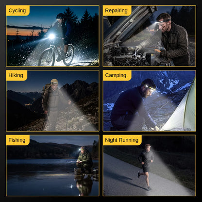 Raddy Rechargeable Headlamp | 230° Wide Beam & XPE Spotlight | Smart Motion Sensor | 6 Light Modes | 2.19oz Ultra-Lightweight | USB Rechargeable