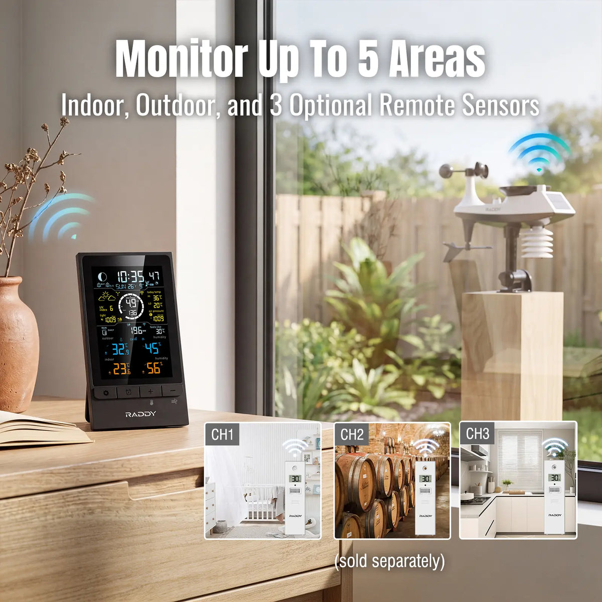 A Raddy UV7 smart weather station with a digital display screen is shown on a wooden table in a home setting, with a larger outdoor weather station in the background. The image includes promotional text 'Monitor Up To 5 Areas Indoor, Outdoor, and 3 Optional Remote Sensors' and three small inset images showing different environments (a nursery, a wine cellar, and a kitchen) with the device displaying weather updates.