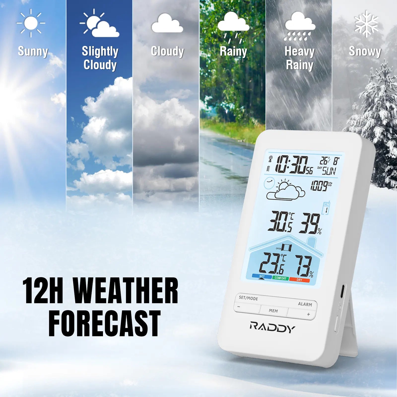 Raddy V4 Wireless Weather Station with digital display showing weather conditions and temperature.