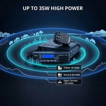 Radioddity DB35-UV Dual Band Radio | 35W High Power | Detachable Faceplate | NRC Noise Reduction | 7-Color LCD Display | Programming Cable Included