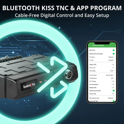 Bluetooth Kiss TNC & App Program with Radcom device and smartphone interface on a dark background