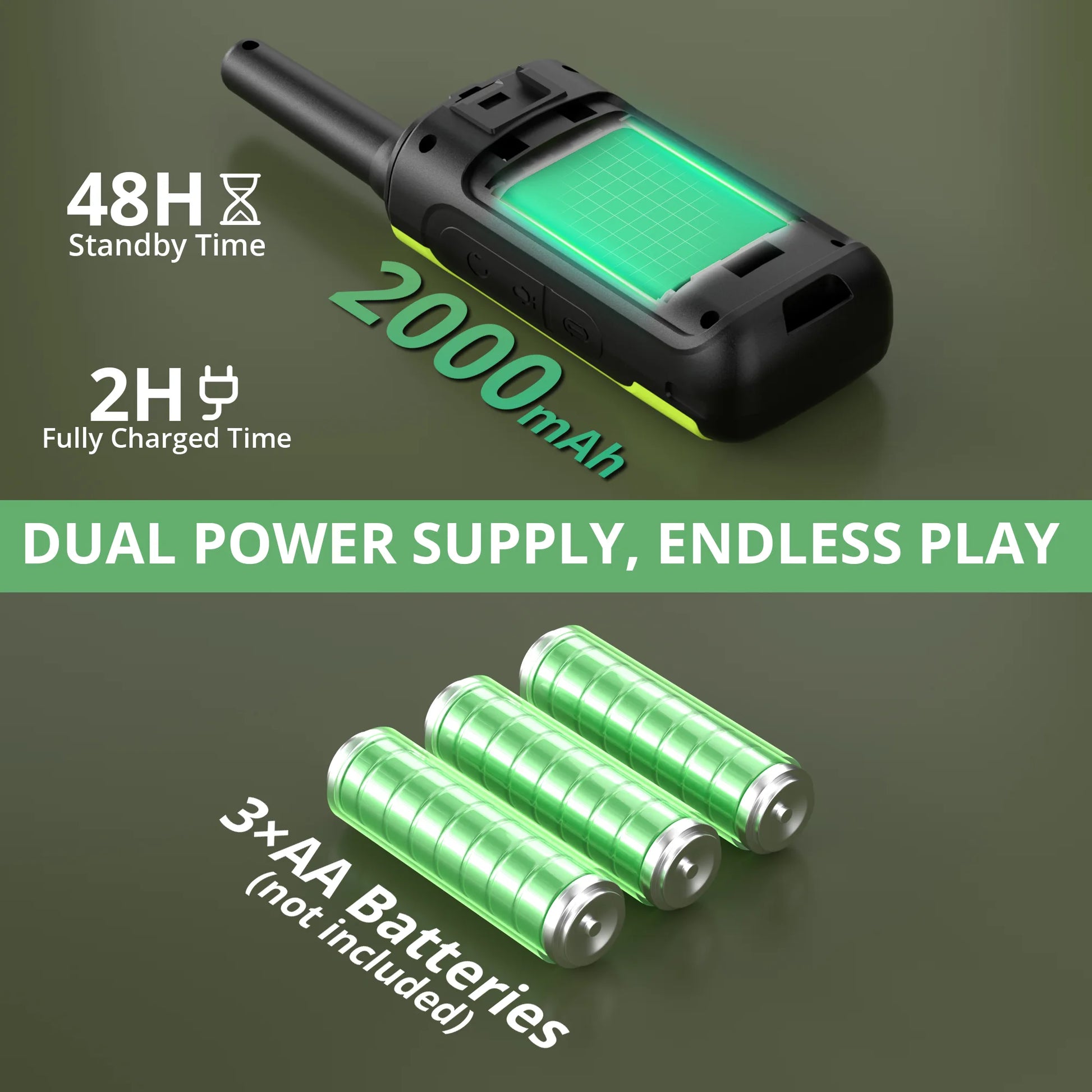 FS-T8 with battery indicators and 'Dual Power Supply, Endless Play' text on a green background