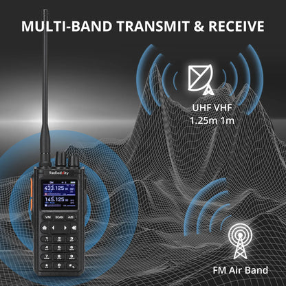 Radioddity GS-10B 10W Ham Radio | Multi-Band TX & RX | BT APP Programmable | Dual PTT | Color Display | USB-C - Radioddity