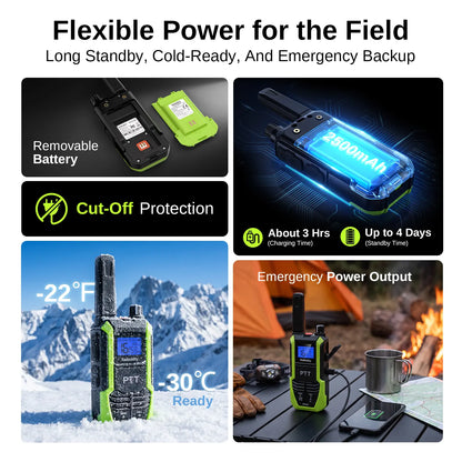 Radioddity HD-2 Walkie Talkies |  FRS/PMR | IP67 Waterproof & Heavy-Duty | Cold-Weather Ready | Emergency USB-C Power Output | 2500mAh Battery | Dual PTT | NOAA Alerts