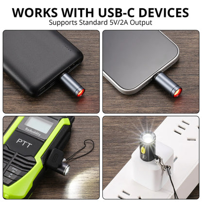 Radioddity Light & Ignition Kit | Plug-and-Play USB-C | Micro LED Light | Puff-to-Start Flameless Igniter | Battery-Free | For HD-2 Radio, Phones & USB-C Devices