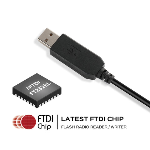 Radioddity PC001 USB Programming | Plug