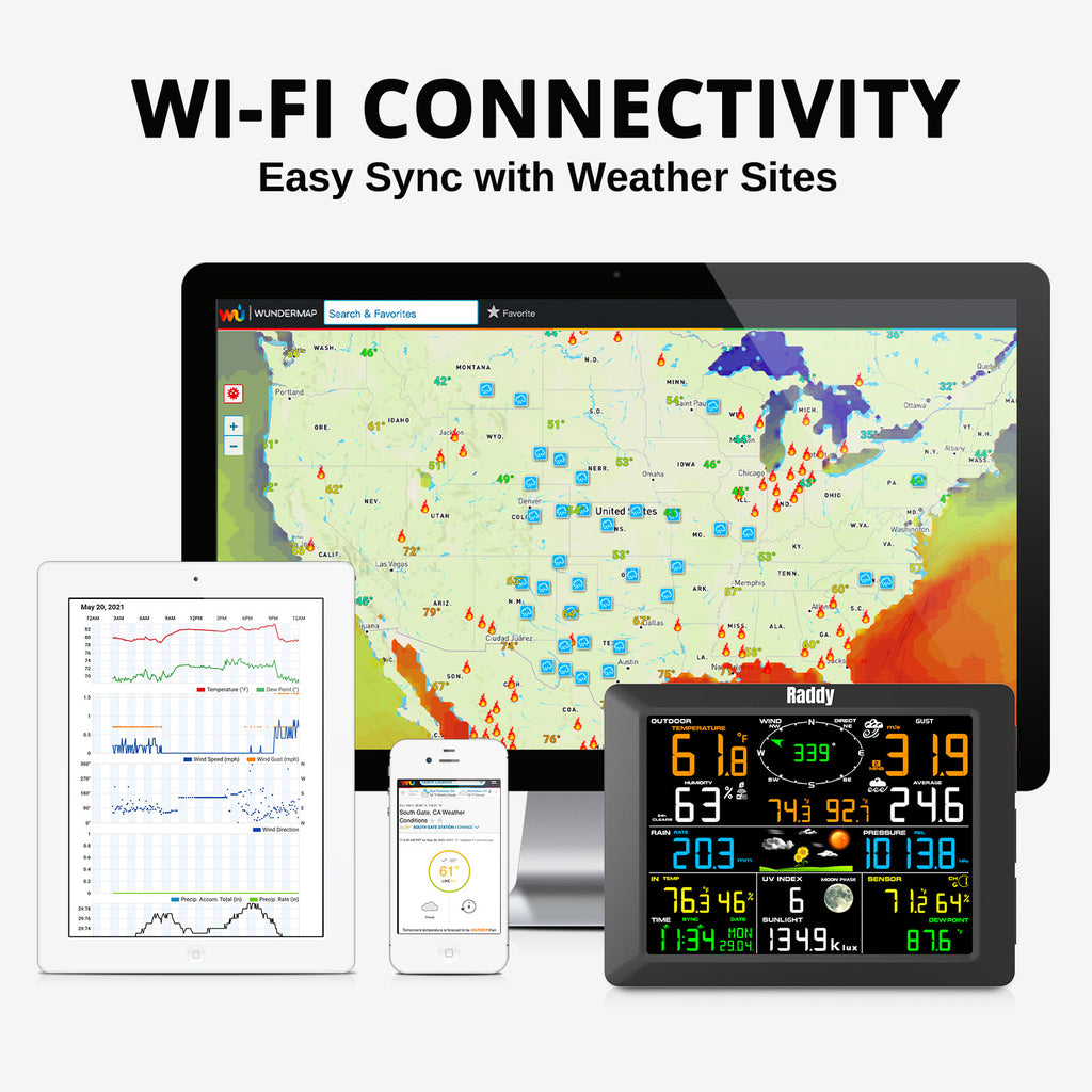 Raddy WF-100C Wi-Fi Weather Stations with Wireless Indoor Outdoor  Thermometer, 8 in. Large Display Multiple Sensors WF-100C - The Home Depot