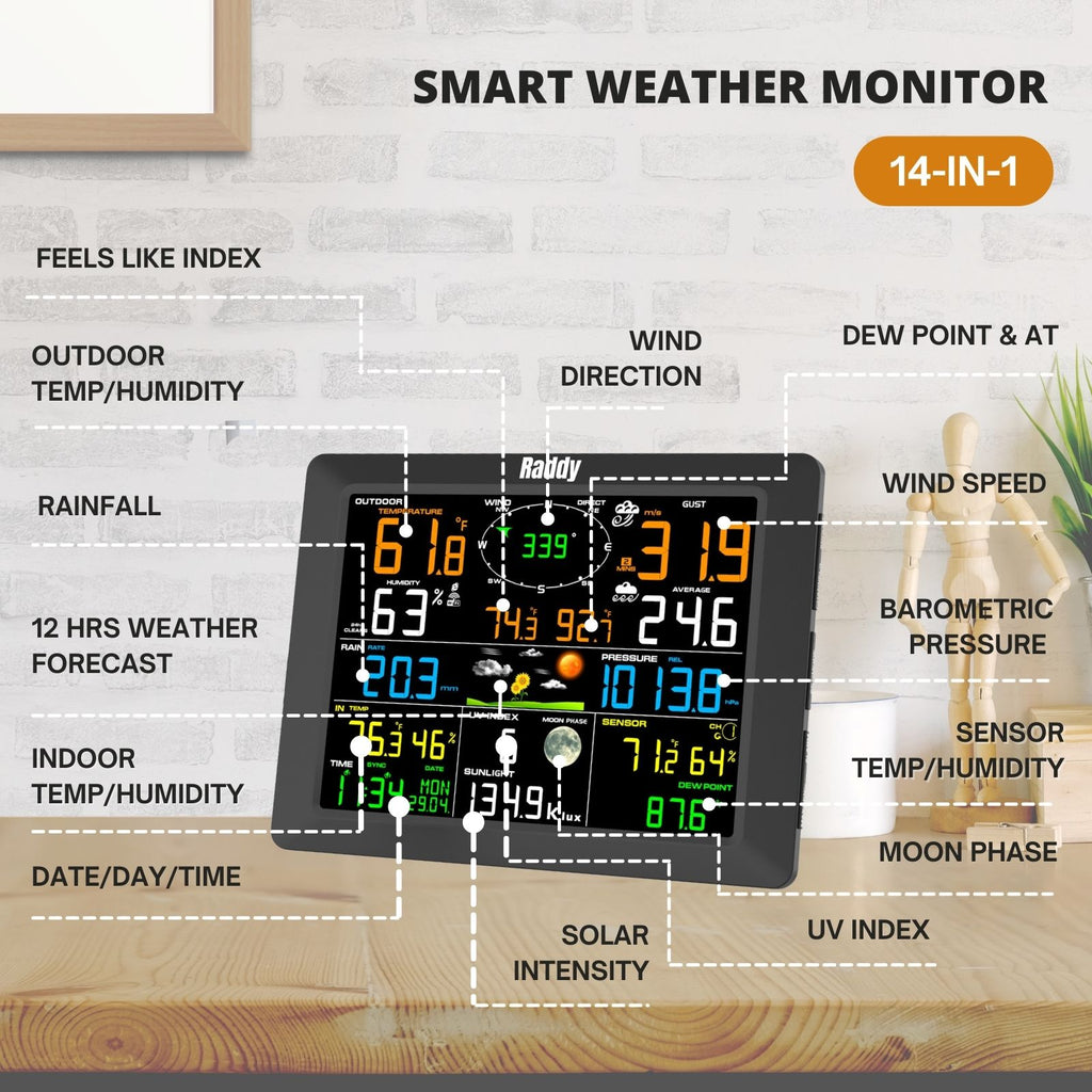 Indoor Weather Station, USB Powered Time Display Home Weather Station  Weather Forecast Multi Function for Home for Outdoor for Office