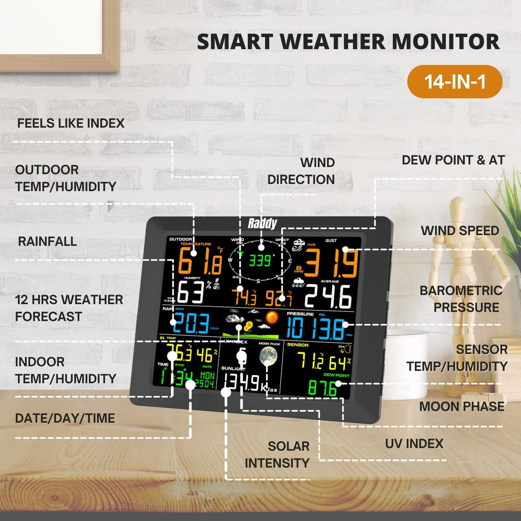 Raddy WF-60M Weather Station With 3 Remote Sensors – Indoor/Outdoor Thermometer, Humidity, Barometer, Atomic Clock
