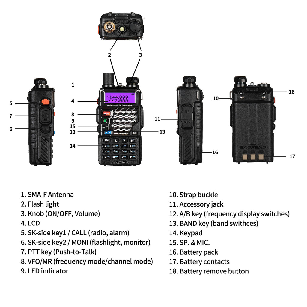 BaoFeng UV-5R+ Plus Dual-Band 136-174/400-480 MHz Two-Way Radio -  SkySportsUSA